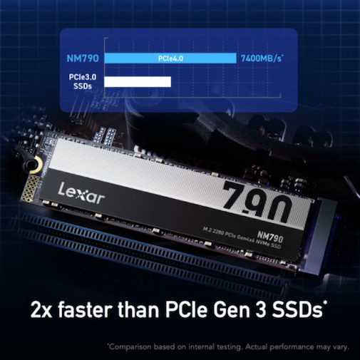 The Lexar NM790 NVMe SSD is 2x faster than PCIe Gen 3 SSDs.